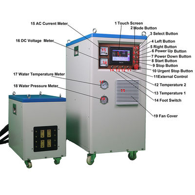 İyi fiyat 10-40Khz Endüstriyel İndüksiyonlu Isıtma Makinesi 120KW Dijital İndüksiyonlu Söndürme Makinesi çevrimiçi