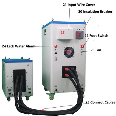 İyi fiyat Bilyalı Pimler Bıçak Kenarları Dişliler Otomotiv / Motor Şaftları için Endüksiyon Sertleştirme Ekipmanları çevrimiçi