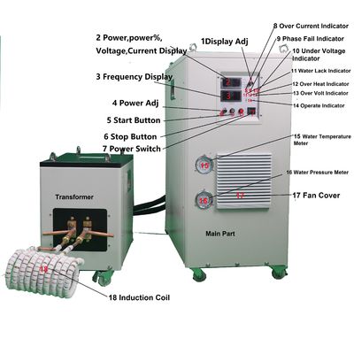 İyi fiyat Tüm Metaller İçin 80KW Süper Ses İndüksiyonlu Isıtma Ekipmanları İndüksiyon Makinesi çevrimiçi