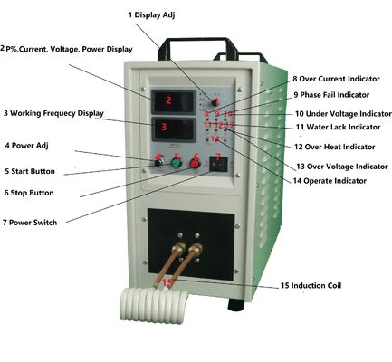 İyi fiyat Hf-15kw Yüksek Frekanslı İndüksiyon Isıtma Makinesi / Lehimleme Makinesi (Lehimleme, Isıtma, Tavlama, Sertleştirme İçin) çevrimiçi